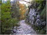 Dom v Lepeni - Planina na Polju